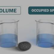 Evaluate Mass Volume And Density