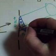 Diffraction Grating Formula