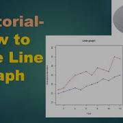 How To Make Line Graph In R
