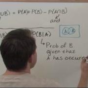 Conditional Probability Tutorial