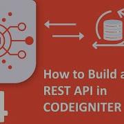 Creating A Simple REST API In CodeIgniter 4 Step By Step Guide 1
