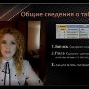 СУБД Access Урок 2 Создание таблиц