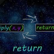 Python Return Statement