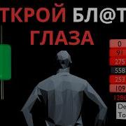 ЧТО ТАКОЕ ОРДЕР ФЛОУ ФУТПРИНТ В ТРЕЙДИНГЕ ТЫ ПОЗАДИ СВЕЧИ УСТАРЕЛИ Order Flow трейдинг