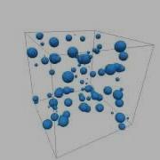 The Lubachevsky Stillinger Particle Packing Algorithm