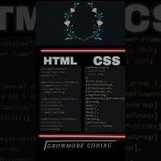 Html Css Project Html Css Animation Project Whatsapp Status Programming Code Coder