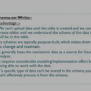 Schema On Read Schema On Write