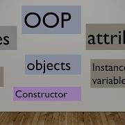 Python Tutorial In Hindi 62 OOP Classes Objects Self Constructor