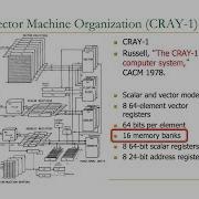 Computer Architecture Lecture 8 SIMD Processors And GPUs ETH Zürich Fall 2017