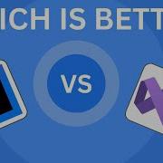 Intellij Idea Vs Vscode 2025 COMPARISON