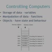 BlueJ Chapter 1 Part 1 Intro To Programming Video Tutorial