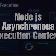 Node Js Asynchronous Tasks Event Loop Nodejs Javascript