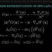 Convergence Of The SPH Method Presentation At SPHERIC 2021 New Jersey
