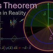 Bell S Theorem A Glitch In Reality