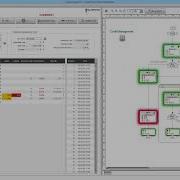 Process Simulation In BPM Software