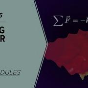 05 SPRING SOLVER MFX Modules For Houdini