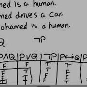 1 Arabic Introduction To Propositional Logic