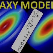 Model A Galaxy Gaussian Profile PYTHON Astropy Quick Easy Tutorial DESI ASTRO IUCAA Pune