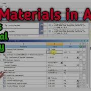 How To Define Material In Ansys Add Materials In Ansys Material Library Ansys Engineering Data