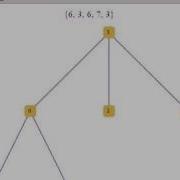 Prufer Encoding Of Labeled Trees