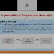 Implementation Of Array List Data Structure Using Java