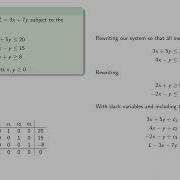The Simplex Algorithm Minima And Lower Bounds