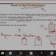 Object Oriented Programming Using Java Multithreading In Java Part 1