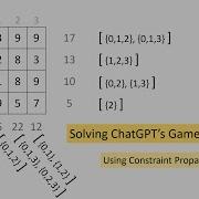 Solving Sumplete Using Constraint Propagation