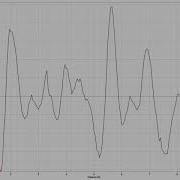 Pair Distribution Functions