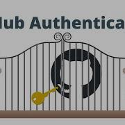 How To Push To GitHub With An Authentication Token