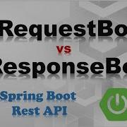 Difference Between RequestBody Vs ResponseBody Interview Asked Questions EnggAdda