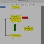 Conventional While Loops In MATLAB