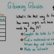 Pattern Finding College Algebra