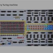 A Two Tapes Turing Machine