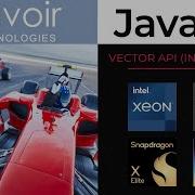 Java 24 Vector API Performance On X64 ARM