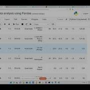 Learn IPL Data Analysis Project In Python Few म ट न स Beginners To Advance 2022 Full Analysis