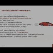 How Autonomous Database Accelerates Developer Productivity