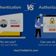 Understanding The Differences Between Authentication And Authorization Darkweb Authorization