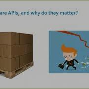 What Is API Testing And Are You Doing It Right