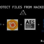 Java Application Security Demo Protecting Files With JavaFX MongoDB AES Encryption Cyber