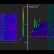 2D Electron Wave Packet Atomic Lattice