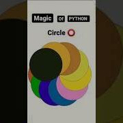 Magic Of Python By Turtle Python