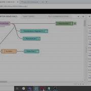 17 Pushbutton Control On Our Node RED Dashboard