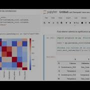 Correlación Lineal En Python