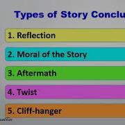 8 Types Of Conclusions Reflection