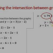 L2SE11 Finding The Intersection 1