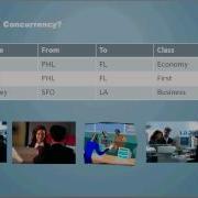 Database Tutorial 16 What Is Data Concurrency