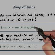 Array Of Strings Intro To Java Programming