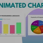 How To Create Charts For Your WordPress Website