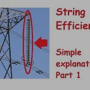 String Efficiency Part 1 Tech TALKS